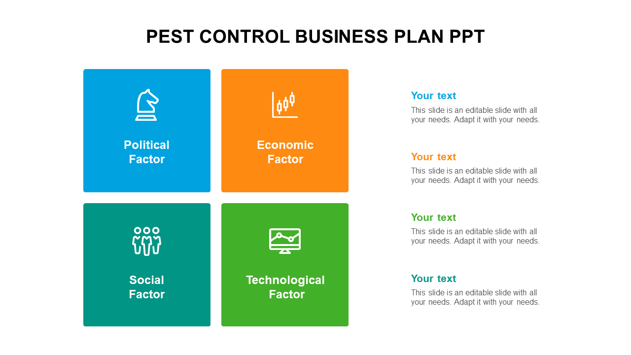 business plan for pest control